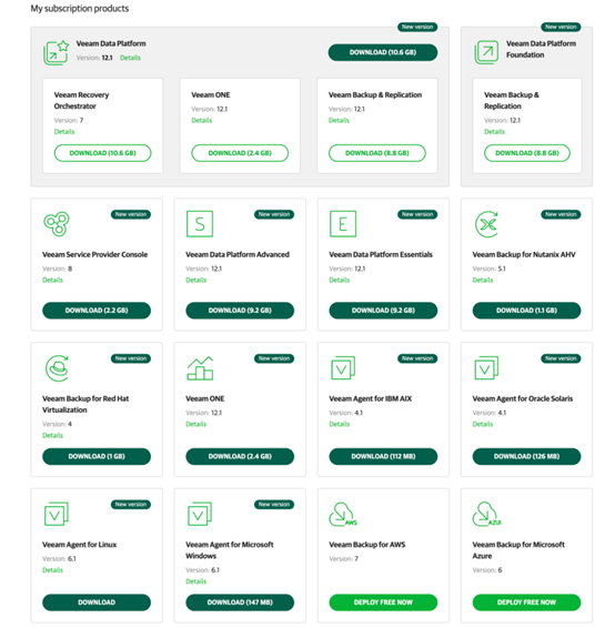 Veeam全线产品2023年下半年度重磅更新